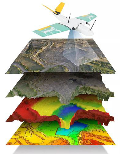 西藏倾斜摄影记录文化遗产